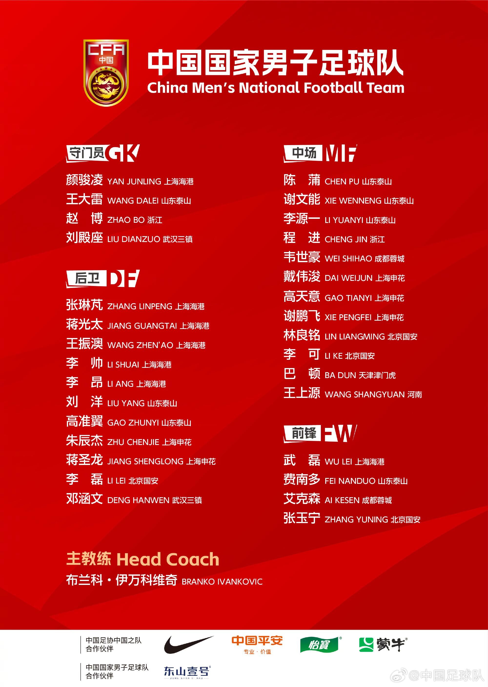  完成新老更替！對(duì)比一年前伊萬首期名單，國(guó)足陣容已經(jīng)換了大半套