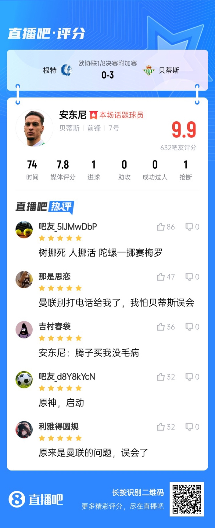  安東尼兜射圓規(guī)畫??！吧友評(píng)分9.9：樹挪死人挪活 陀螺一挪賽梅羅