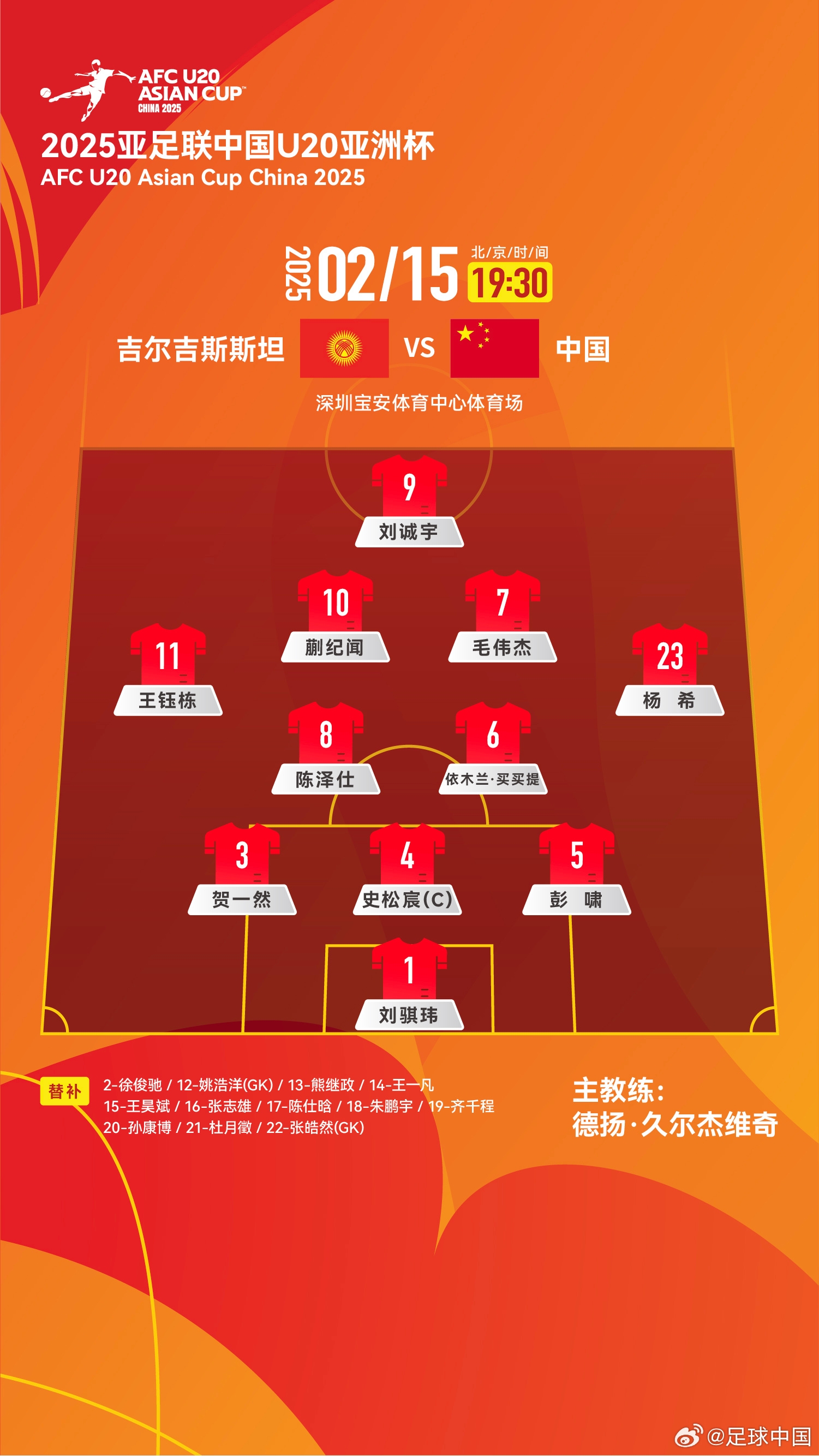  U20亞洲杯-中國vs吉爾吉斯斯坦：王鈺棟、依木蘭、蒯紀(jì)聞先發(fā)