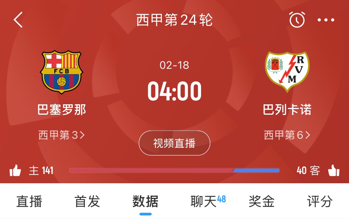  讓榜首？皇馬聯(lián)賽3場(chǎng)不勝，馬競(jìng)1勝3平1負(fù)，巴薩本輪取勝將登頂