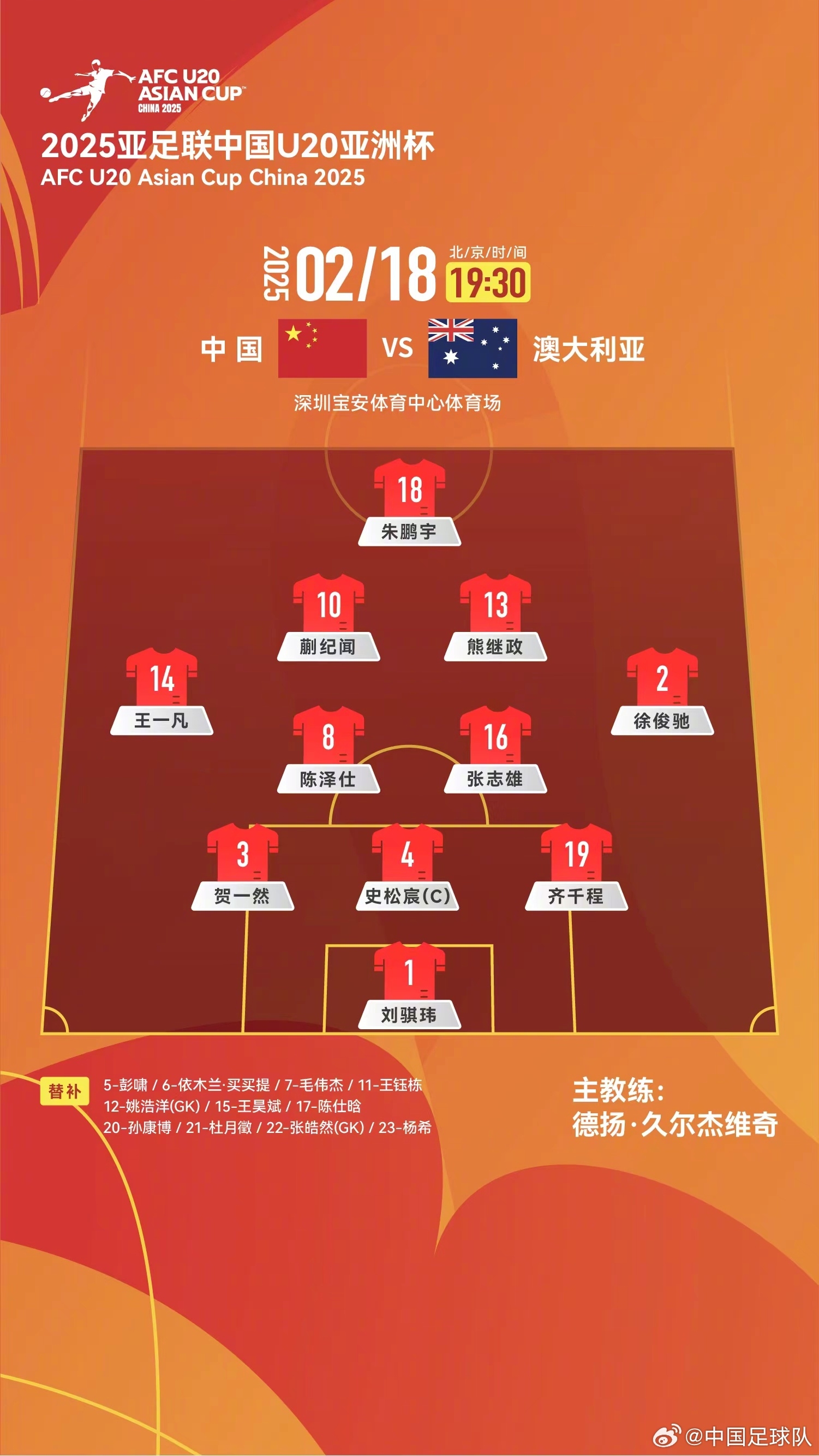  提前出線輪換6人！U20國(guó)青本場(chǎng)輪換6人，依木蘭、王鈺棟等人替補(bǔ)