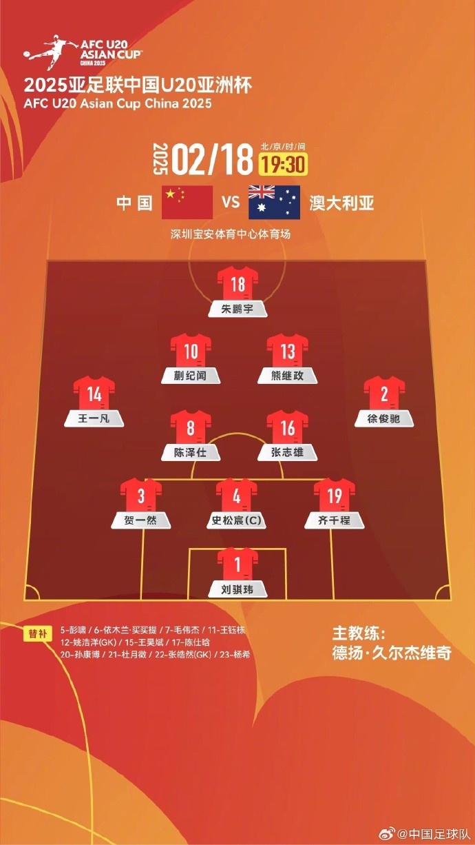  U20亞洲杯中國(guó)隊(duì)vs澳大利亞隊(duì)，中國(guó)隊(duì)首發(fā)名單出爐