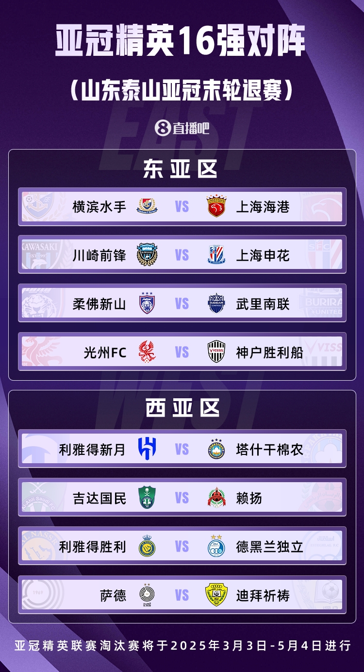  山東積分清零！亞冠精英聯(lián)賽16強(qiáng)對(duì)陣：申花vs川崎，海港vs橫濱