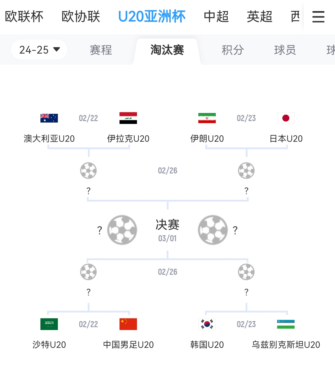  不容易！亞青賽八強成年隊世界排名：日本15最高，中國90斷層最低