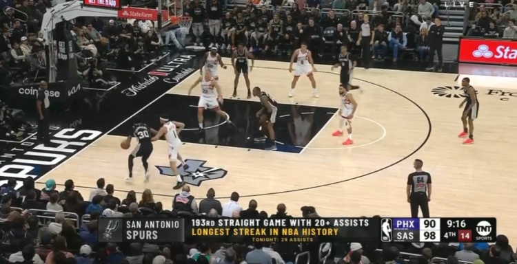  團隊籃球的典范！馬刺連續(xù)193場送出20+助攻 NBA歷史最長紀(jì)錄