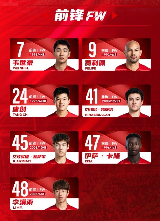  蓉城一線隊(duì)名單：5外援領(lǐng)銜，韋世豪、艾比布拉、德爾加多在列
