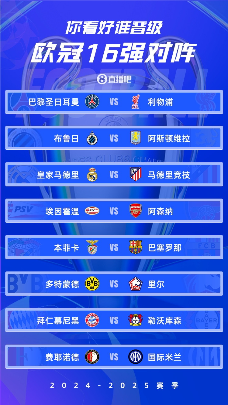  歐冠1/8決賽：皇馬vs馬競德比戰(zhàn)、巴黎碰利物浦、拜仁藥廠內戰(zhàn)