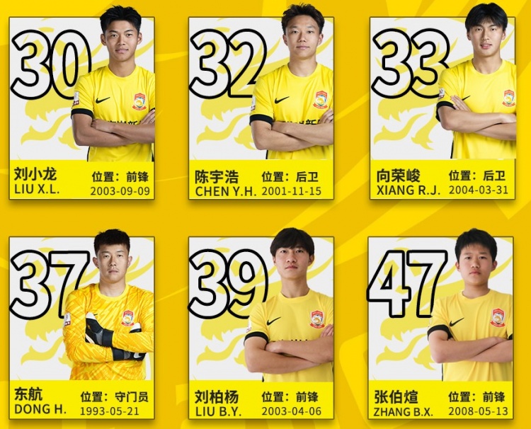  后生可畏！記者：16歲小球員張伯煊被邵佳一提拔至青島西海岸一隊