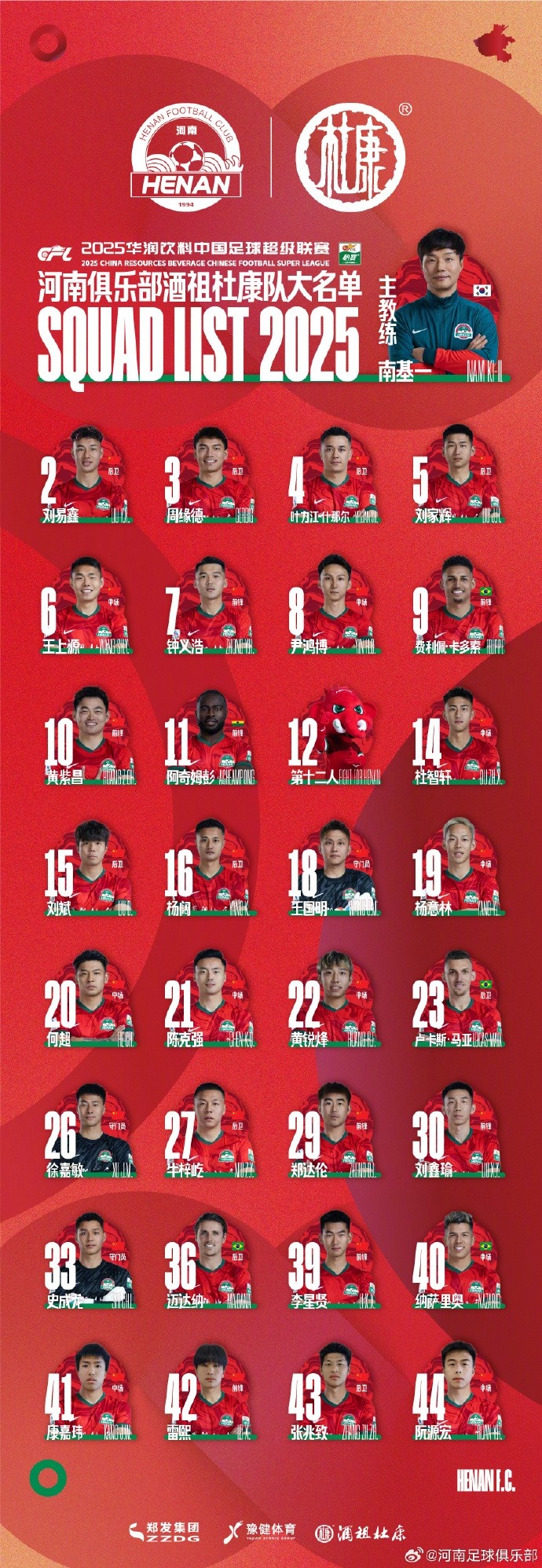  河南隊(duì)一線隊(duì)名單：5外援領(lǐng)銜，12號(hào)授予“第十二人”