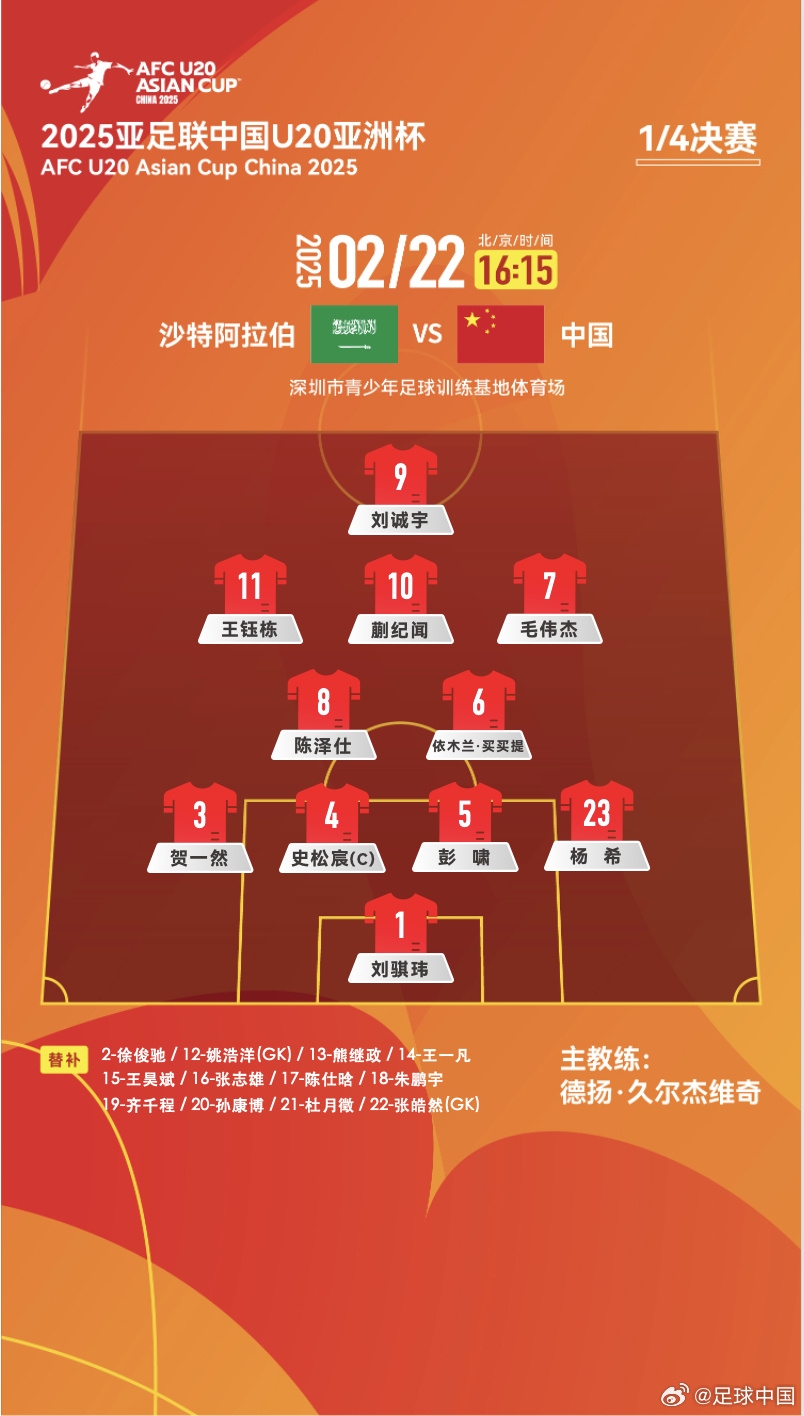  贏球進世青賽！U20中國vs沙特首發(fā)：王鈺棟、蒯紀聞等人均先發(fā)