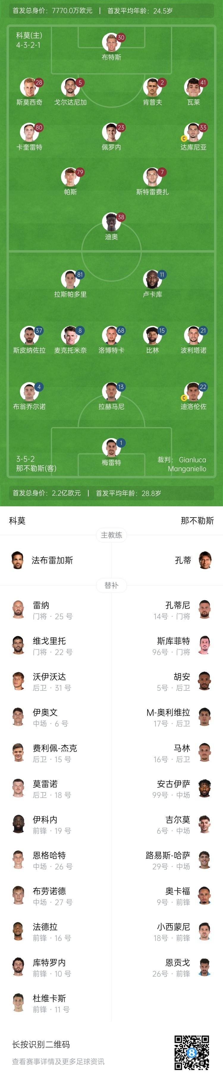  科莫vs那不勒斯首發(fā)：盧卡庫(kù)、麥克托米奈先發(fā)，尼科-帕斯出戰(zhàn)