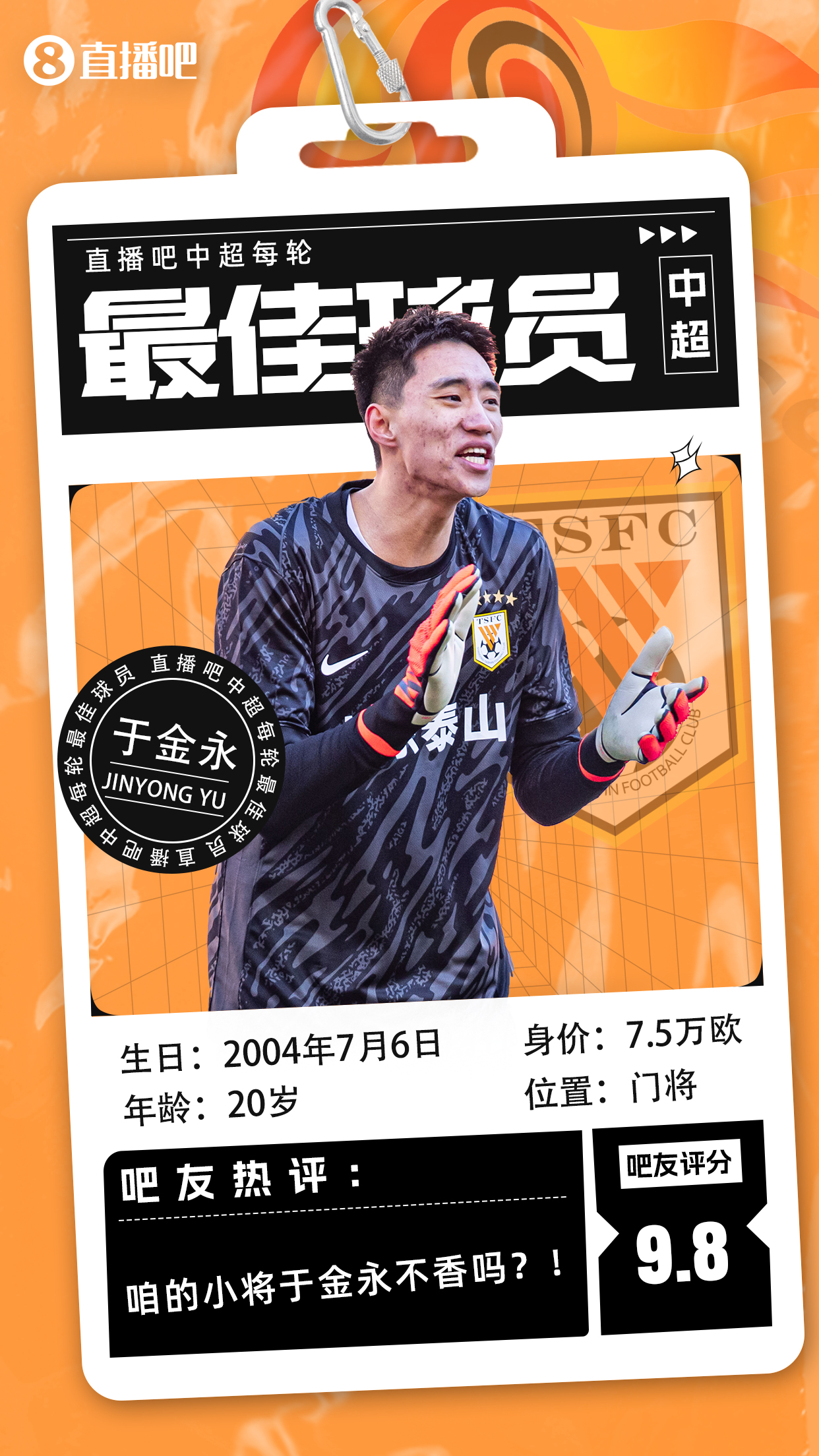  【直播吧】中超首輪最佳球員：于金永險(xiǎn)勝，得票率僅多基萊斯1.7%