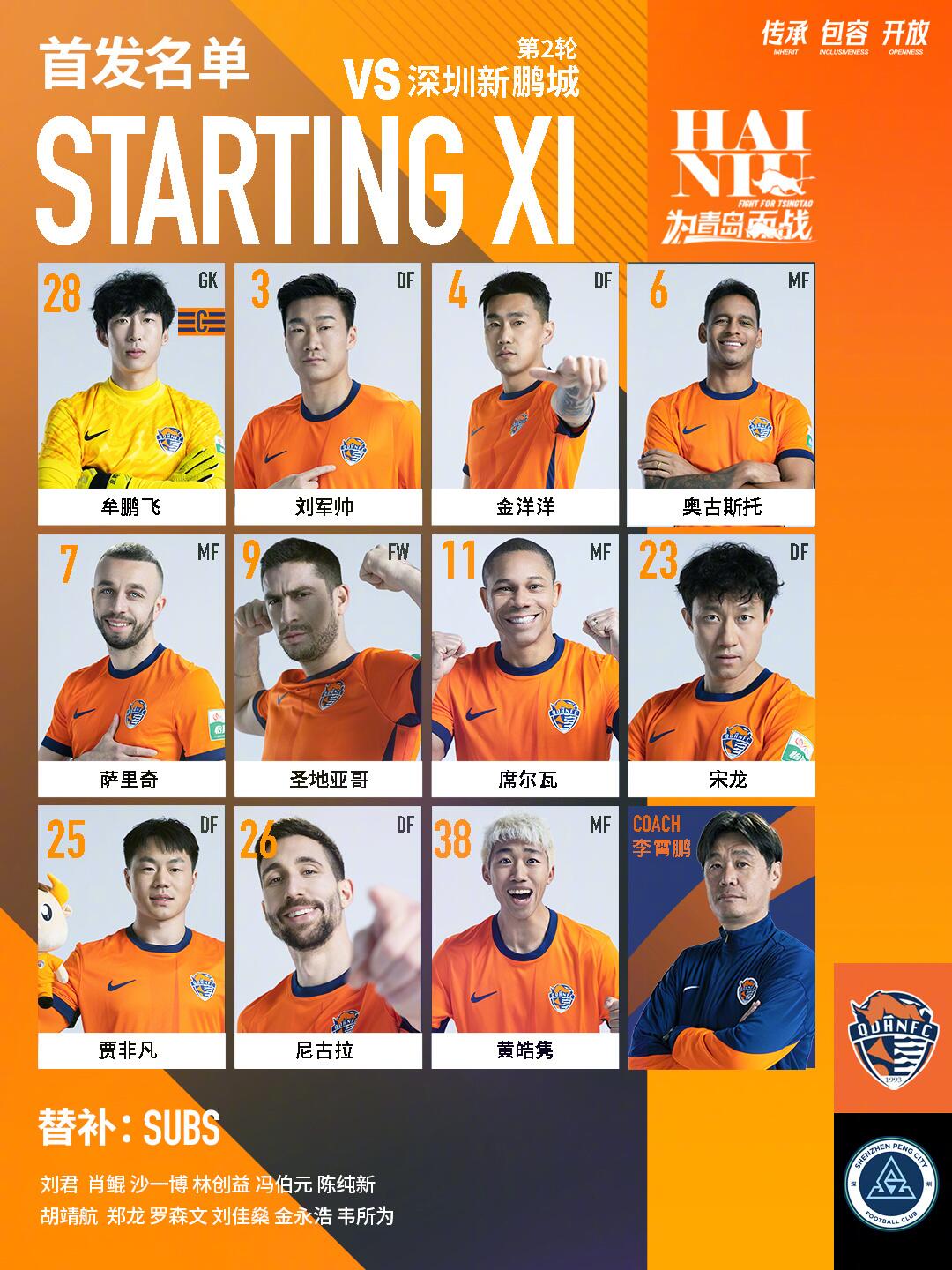  海牛vs新鵬城首發(fā)：五外援對決！姜至鵬先發(fā)，拜合拉木替補