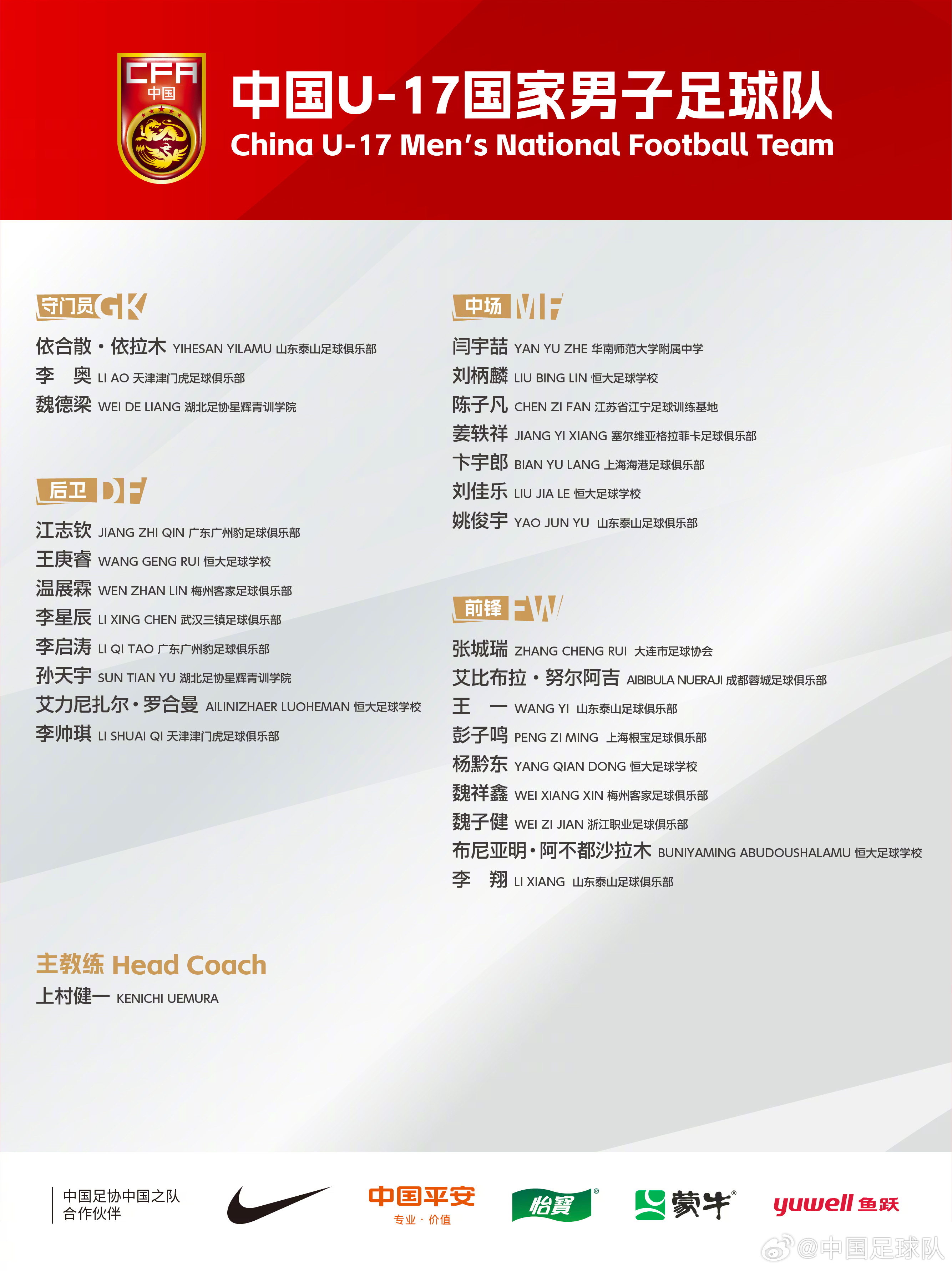  梅州太子！魏祥鑫成08年齡段踢中超第一人，今晚艾比布拉能上場(chǎng)嗎