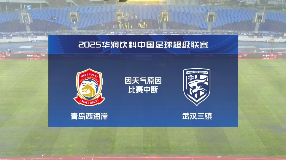  比賽延期！青島西海岸vs武漢三鎮(zhèn)進行至18分鐘，因天氣中斷30分鐘