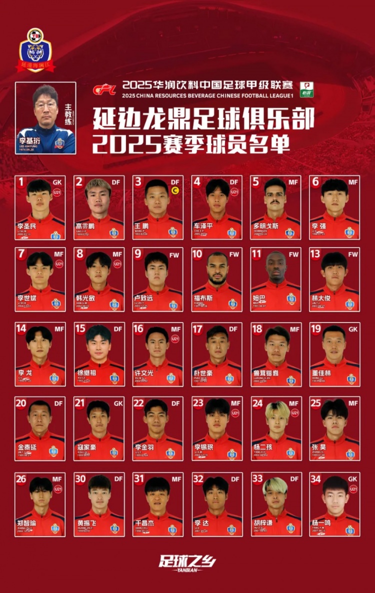  2025賽季大名單|延邊龍鼎足球俱樂部新賽季大名單 正式發(fā)布！