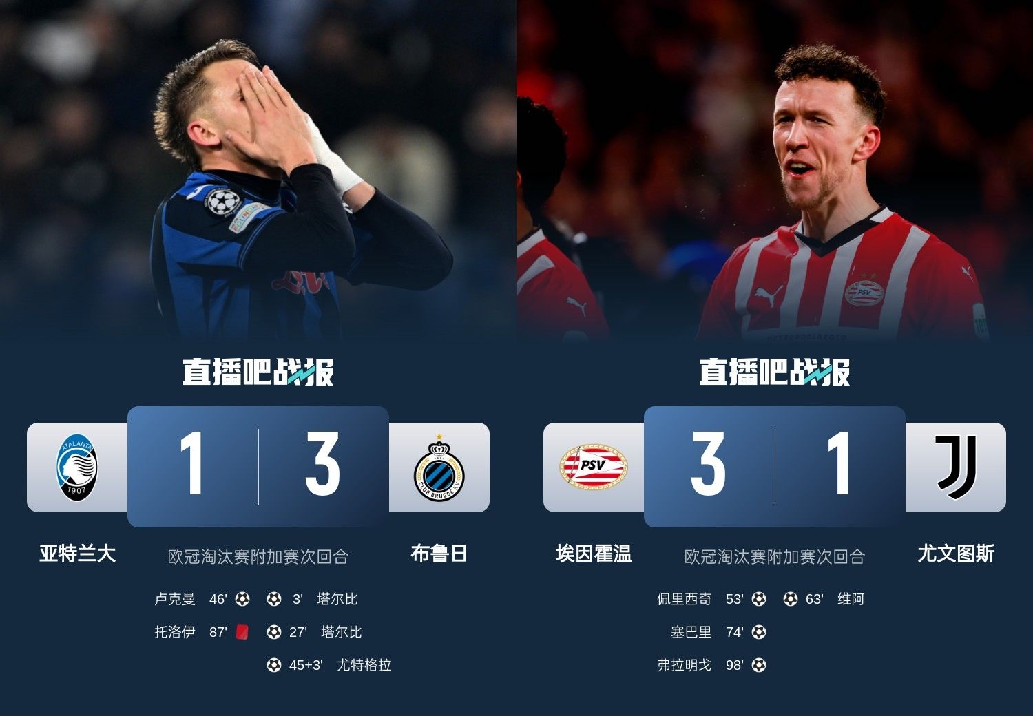  真是意甲拉垮？PSV淘汰尤文后3連敗，布魯日爆冷真藍(lán)黑后1勝難求