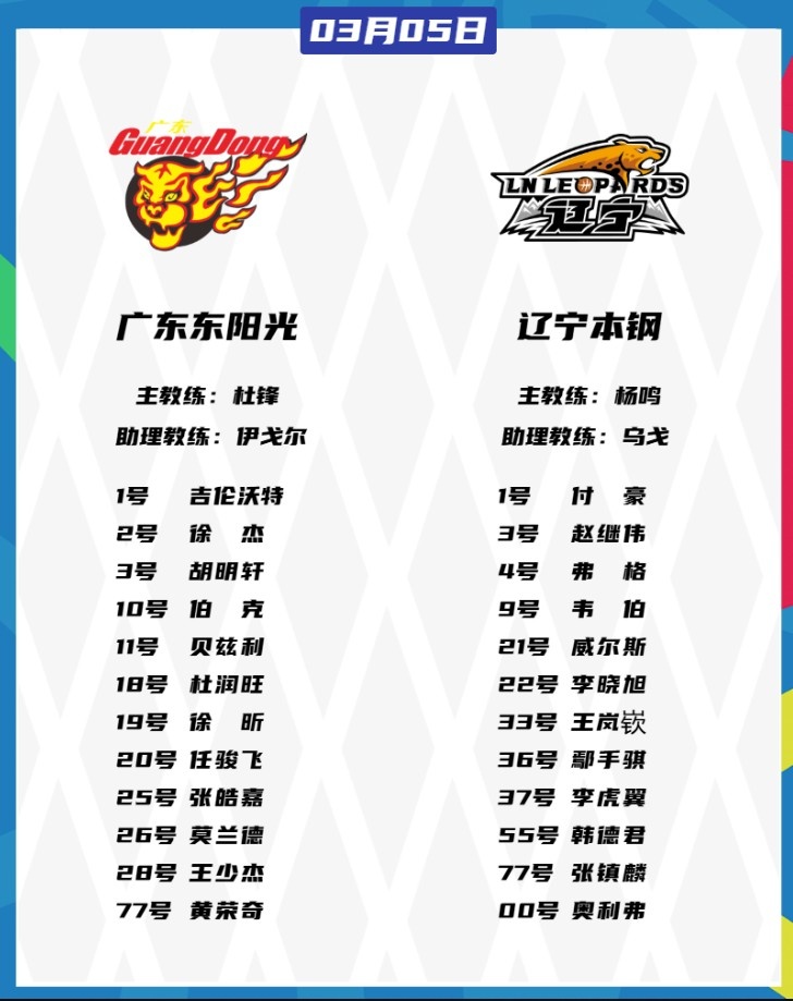  廣東VS遼寧大名單：胡明軒、張鎮(zhèn)麟都將復出 徐杰、趙繼偉出戰(zhàn)