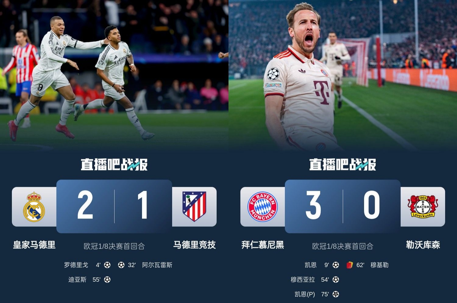  馬競藥廠罵罵咧咧！歐冠附加賽晉級的8隊(duì)僅2隊(duì)贏球：皇馬&拜仁！