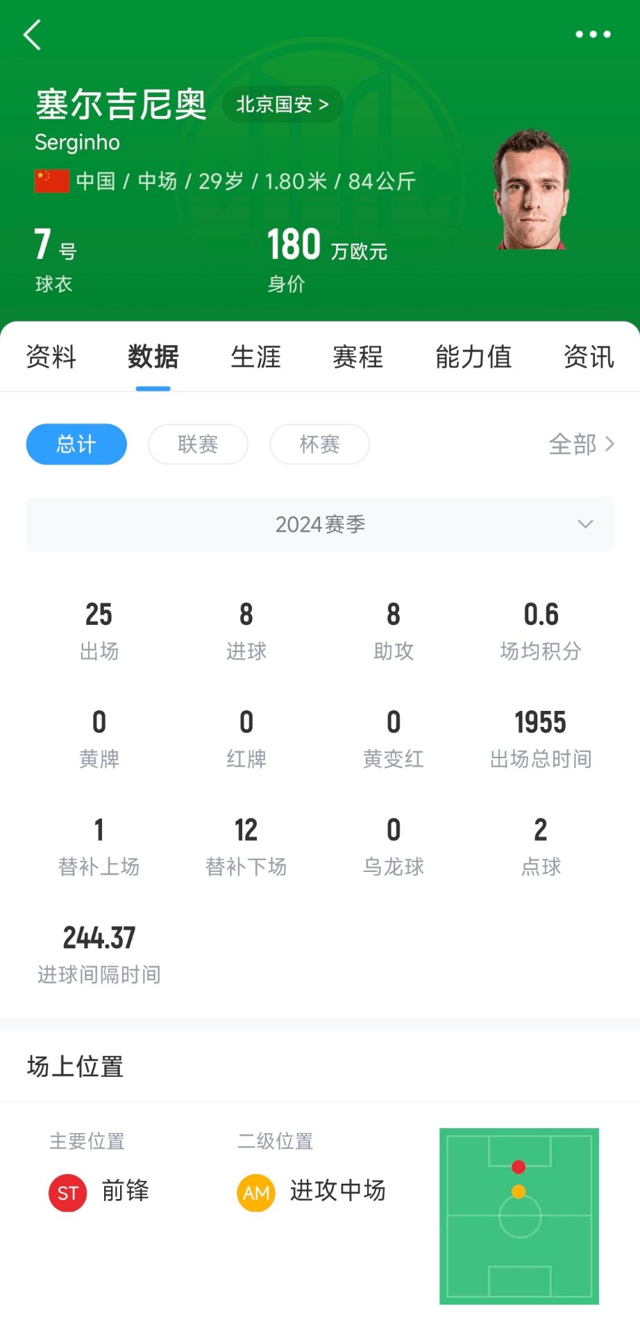  記者：塞鳥應(yīng)該是身份證護(hù)照都搞定了，蹲一個國家隊補招公告