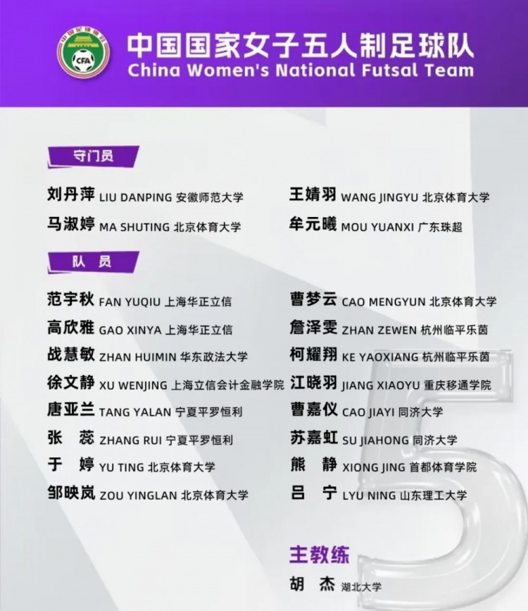  女足五人制國(guó)家隊(duì)集訓(xùn)名單：詹澤雯、范宇秋入選，胡杰掛帥
