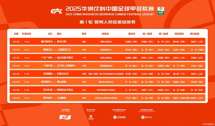  中甲首輪裁判名單：張楊帆執(zhí)法廣州豹vs延邊，王陽執(zhí)法蘇州vs陜西