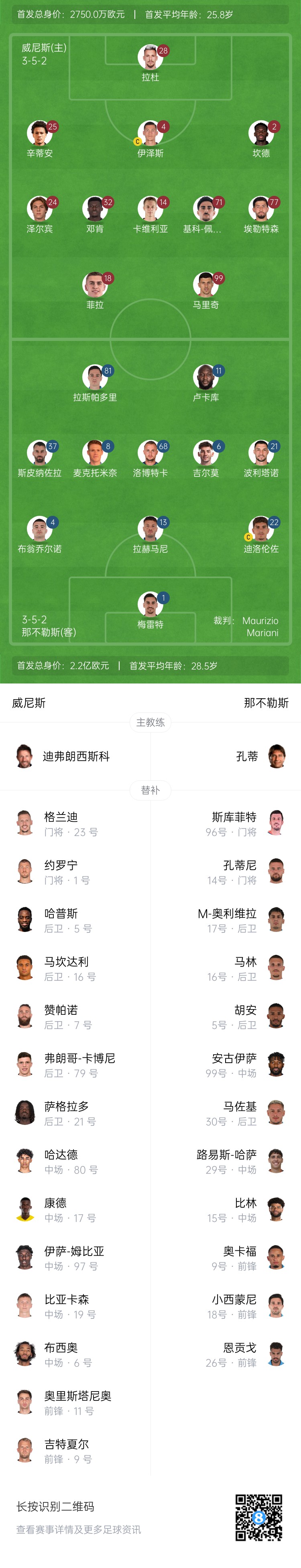  蘇州東吳vs陜西聯(lián)合首發(fā)：3外援PK2外援，梁少文、王世杰先發(fā)