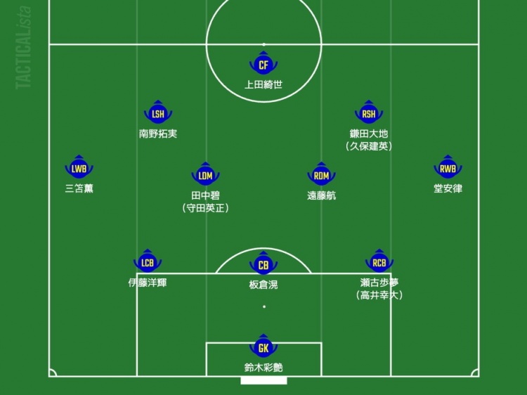  日媒預(yù)測(cè)日本隊(duì)首發(fā)：三笘薰、南野拓實(shí)領(lǐng)銜進(jìn)攻，久保建英或替補(bǔ)