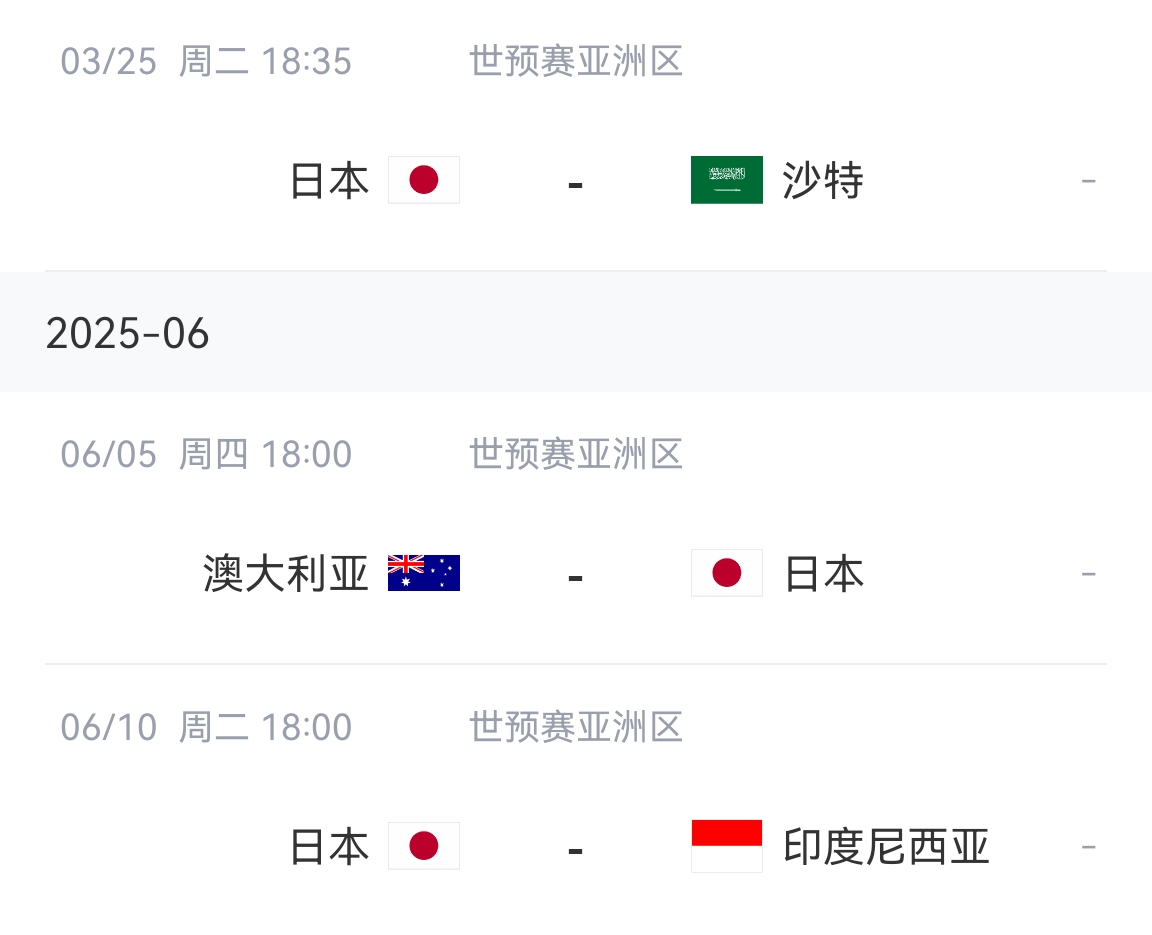  會不會放水？日本剩余賽程：主場vs沙特&印尼，客場vs澳大利亞