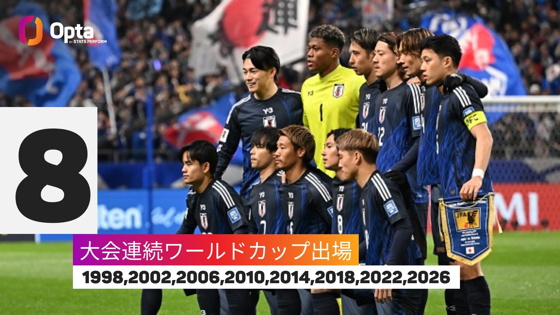  連續(xù)8次參加世界杯！僅6國連續(xù)參賽記錄多于日本：巴西22次最多
