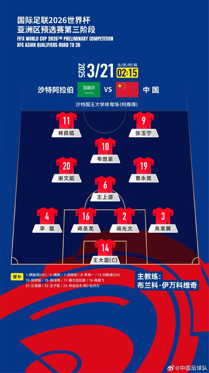 2026美加墨世界杯亞洲區(qū)18強(qiáng)賽沙特vs中國，中國隊首發(fā)陣容