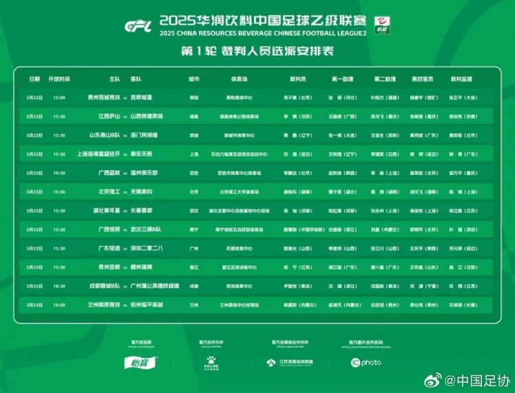  中乙首輪裁判名單：蘇子豪執(zhí)法貴州vs昆明，任通執(zhí)法海港B隊(duì)比賽