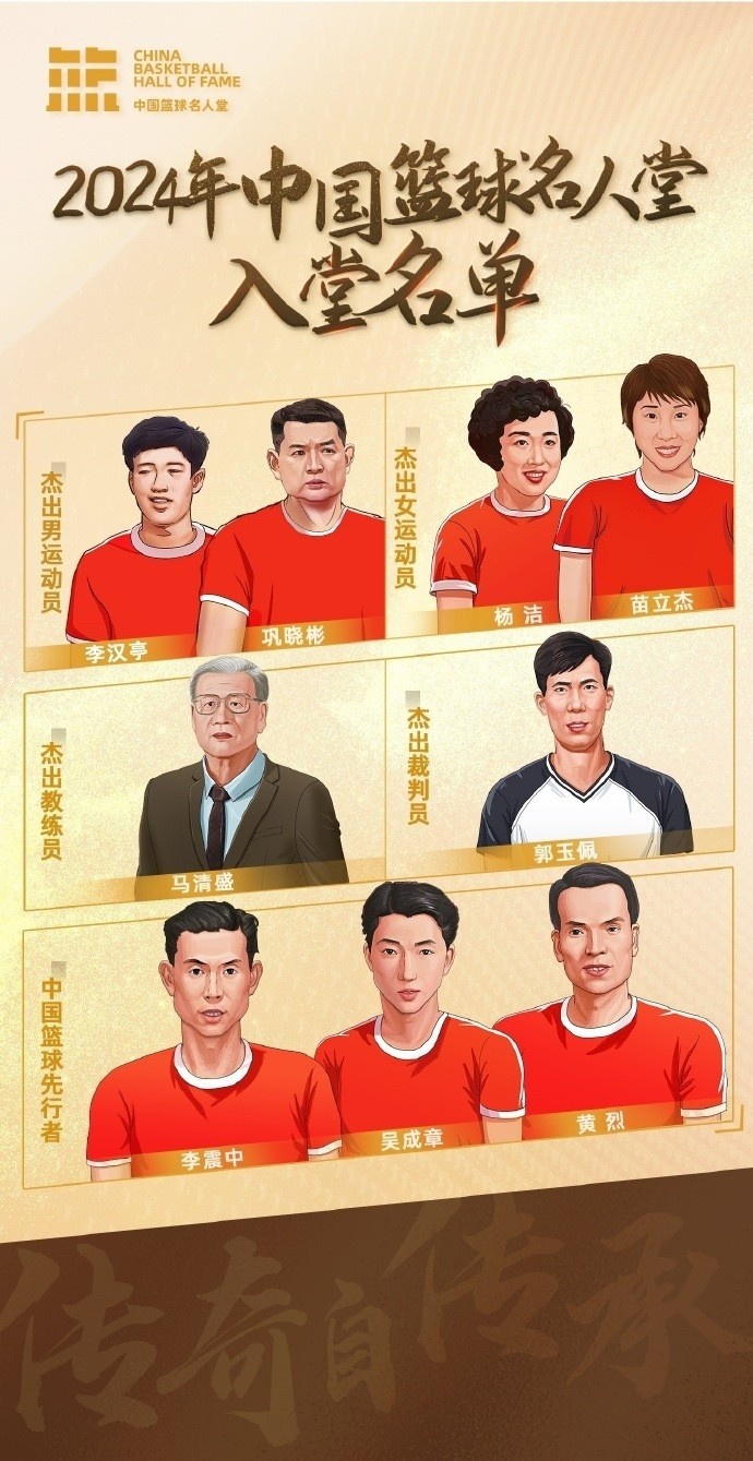  周琦：名人堂的每一個名字都是中國籃球的年輪見證 共同加油！
