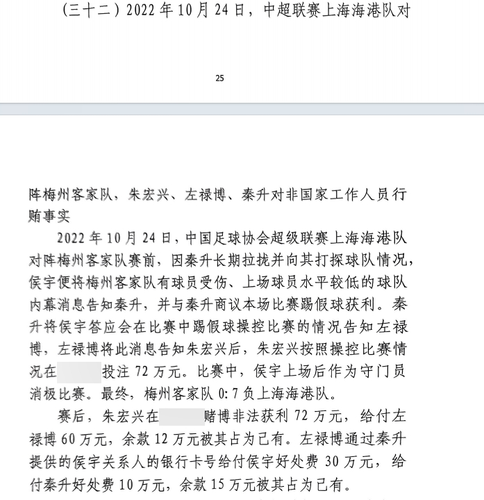  網(wǎng)傳判決書：梅州0-7海港，梅州守門員侯宇收30萬好處費(fèi)消極比賽