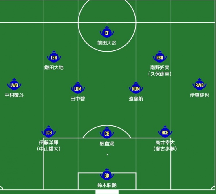  日媒預(yù)測日本隊(duì)首發(fā)：南野拓實(shí)、伊東純也領(lǐng)銜進(jìn)攻陣，三笘薰替補(bǔ)