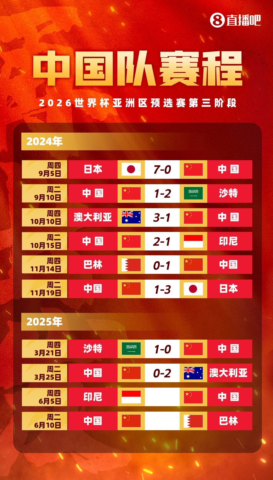  豐臻：客場(chǎng)必須贏印尼，難度真不小，別長(zhǎng)期集訓(xùn)了，聯(lián)賽正常打吧