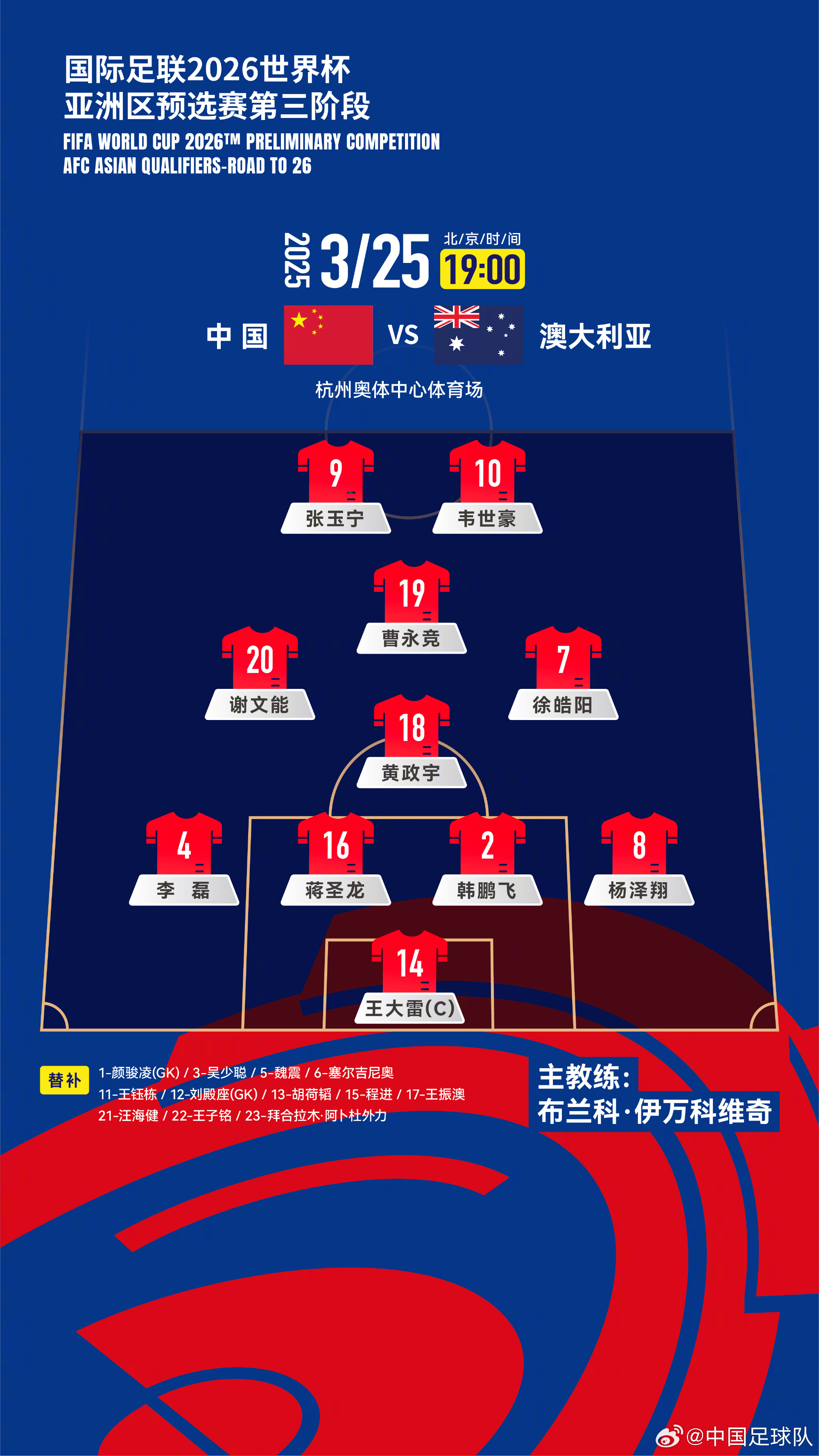  遭伊萬詬??！國足首發(fā)11人聯(lián)賽出場：僅4人鐵主力，楊澤翔0出場
