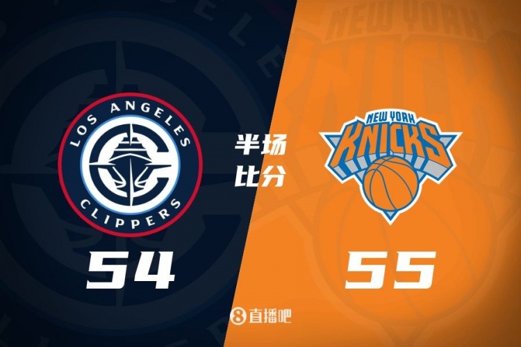  哈登80秒連砍7分 唐斯15+7 快船次節(jié)凈勝12分&半場(chǎng)追到差1分！