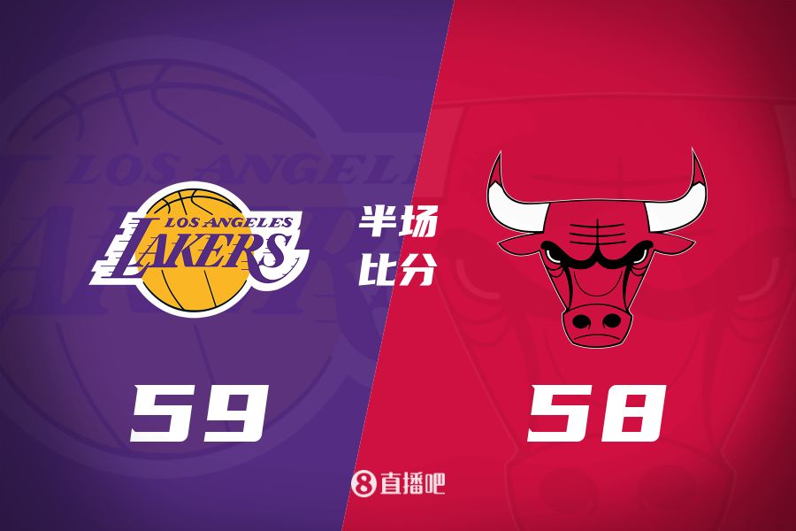  文森特壓哨三分&詹姆斯10+5+7！湖人半場(chǎng)反超公牛1分