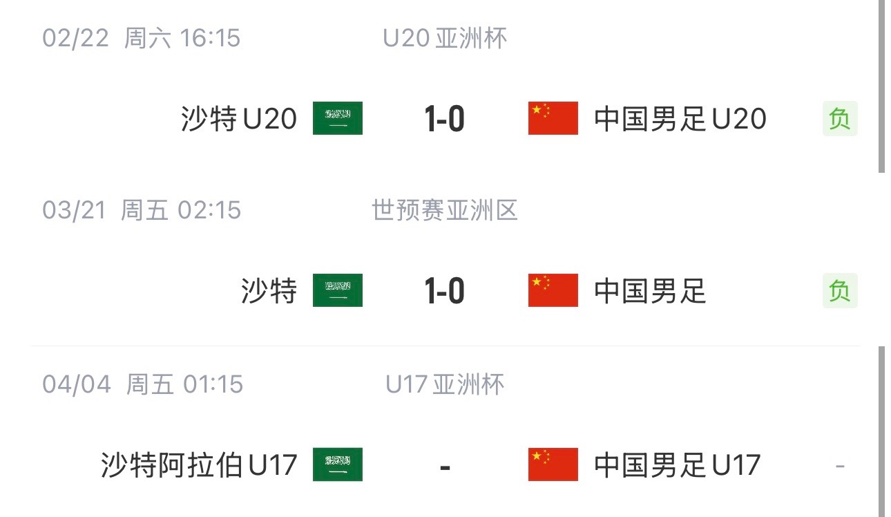  國字號三遇沙特！國少U17亞洲杯首戰(zhàn)對陣沙特，此前國足&國青均負(fù)