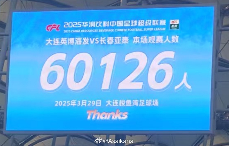  中超歷史第二！英博首個(gè)中超主場(chǎng)觀眾60126名 僅次2012年南京奧體