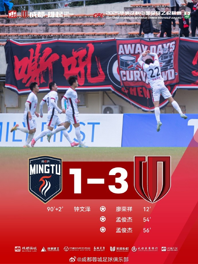  孟俊杰造點+梅開二度，成都蓉城B隊客場3-1戰(zhàn)勝廣東銘途隊