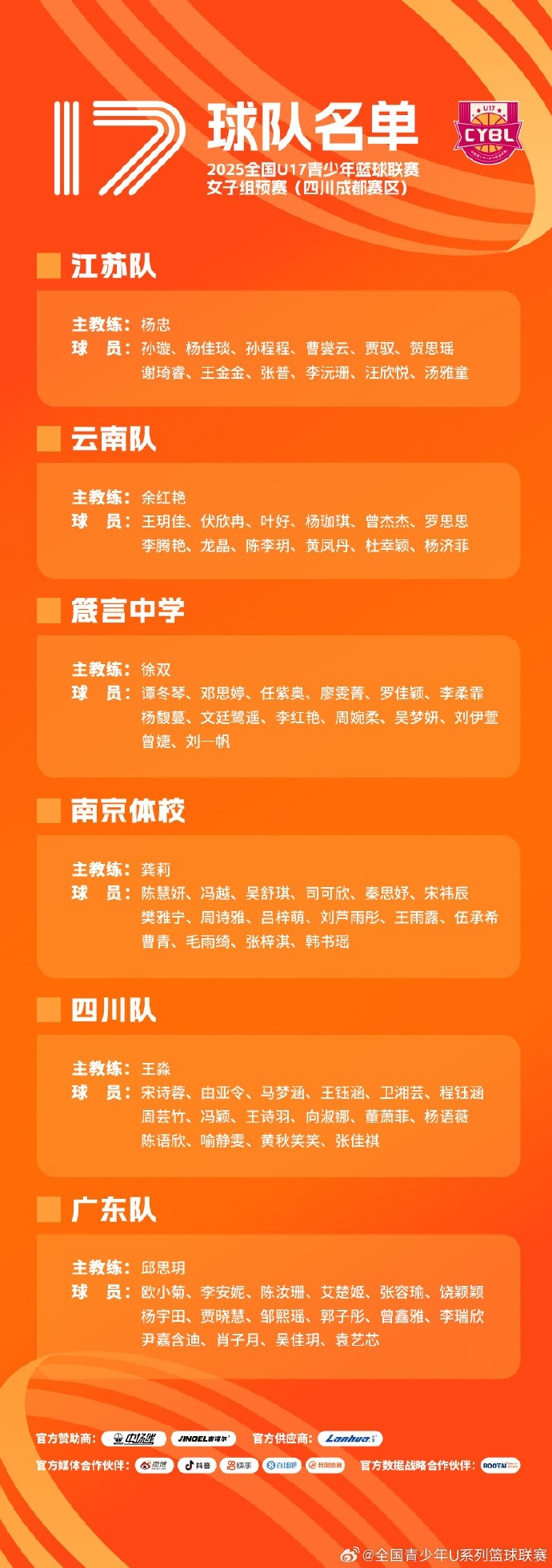  U17籃球聯(lián)賽女子組預(yù)賽將在四川成都賽區(qū)&河北秦皇島賽區(qū)同時進(jìn)行