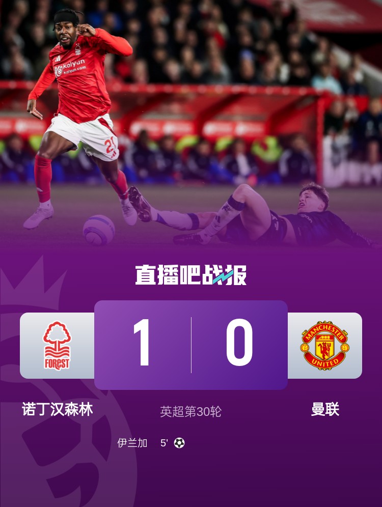  紅魔青訓(xùn)！22歲伊蘭加2年前1500萬鎊出售，本賽季6球9助身價翻倍