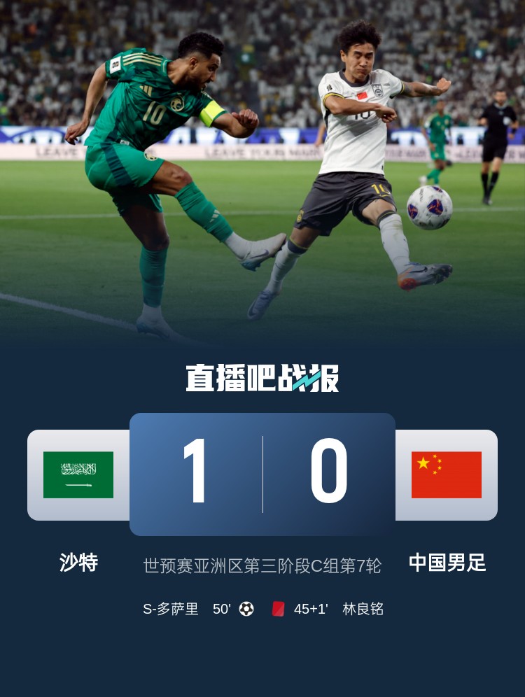  1-0小勝國(guó)足終結(jié)沙特在18強(qiáng)賽191天的進(jìn)球荒，上次進(jìn)球也是戰(zhàn)國(guó)足