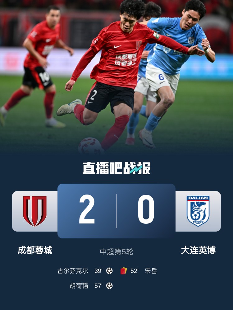  蜀道難！足球報：大連球隊近6年未在四川取勝 英博被蓉城全面壓制