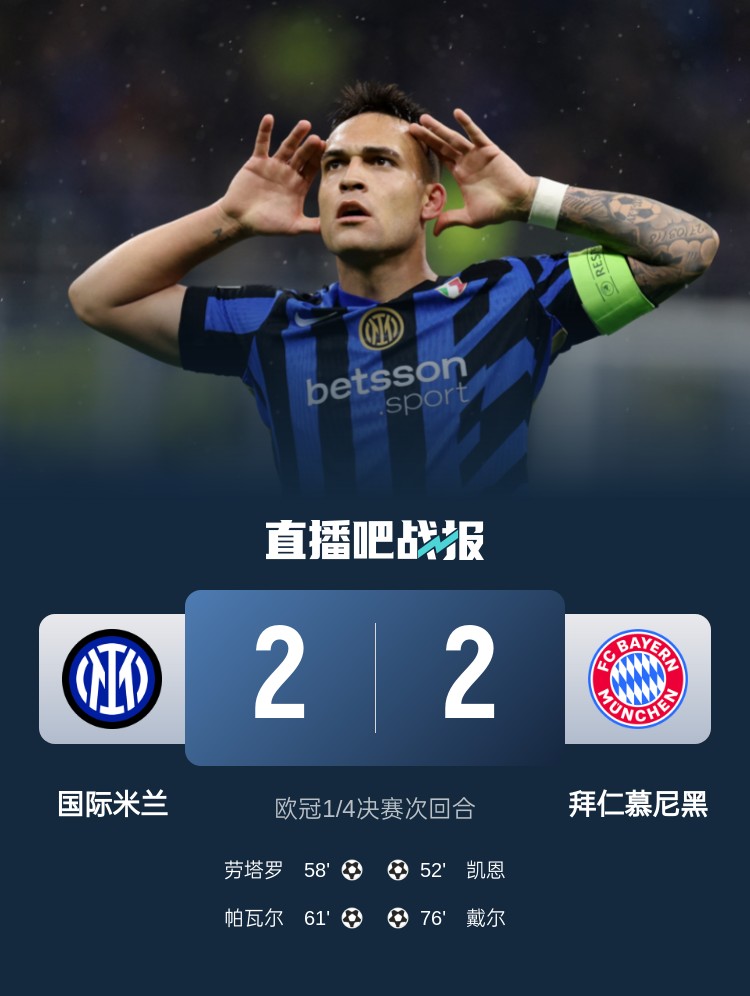 黑色3分鐘！拜仁3分鐘丟2球遭國米淘汰 去年3分鐘丟2球遭皇馬絕殺
