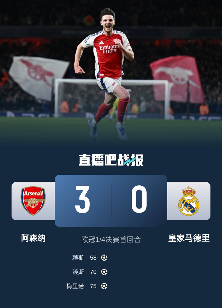  怒其不爭(zhēng)！龍賽羅：一個(gè)個(gè)金球候選全部低迷，被蹂躪了卻毫無斗志