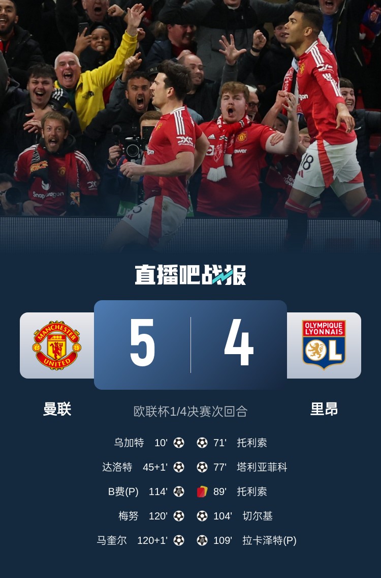  蘇東：今日曼聯(lián)戰(zhàn)勝的不是對手而是自己，這曾是弗爵爺?shù)膽虼a